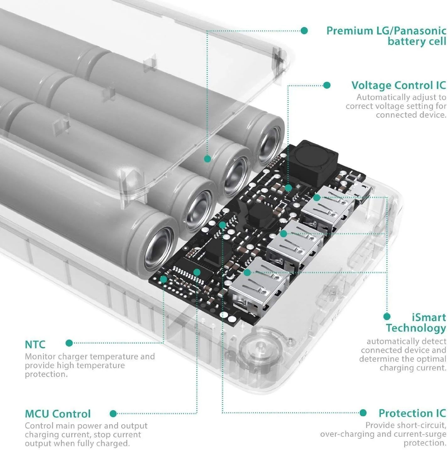 26800mAh Power Bank with 2A Wall Charger