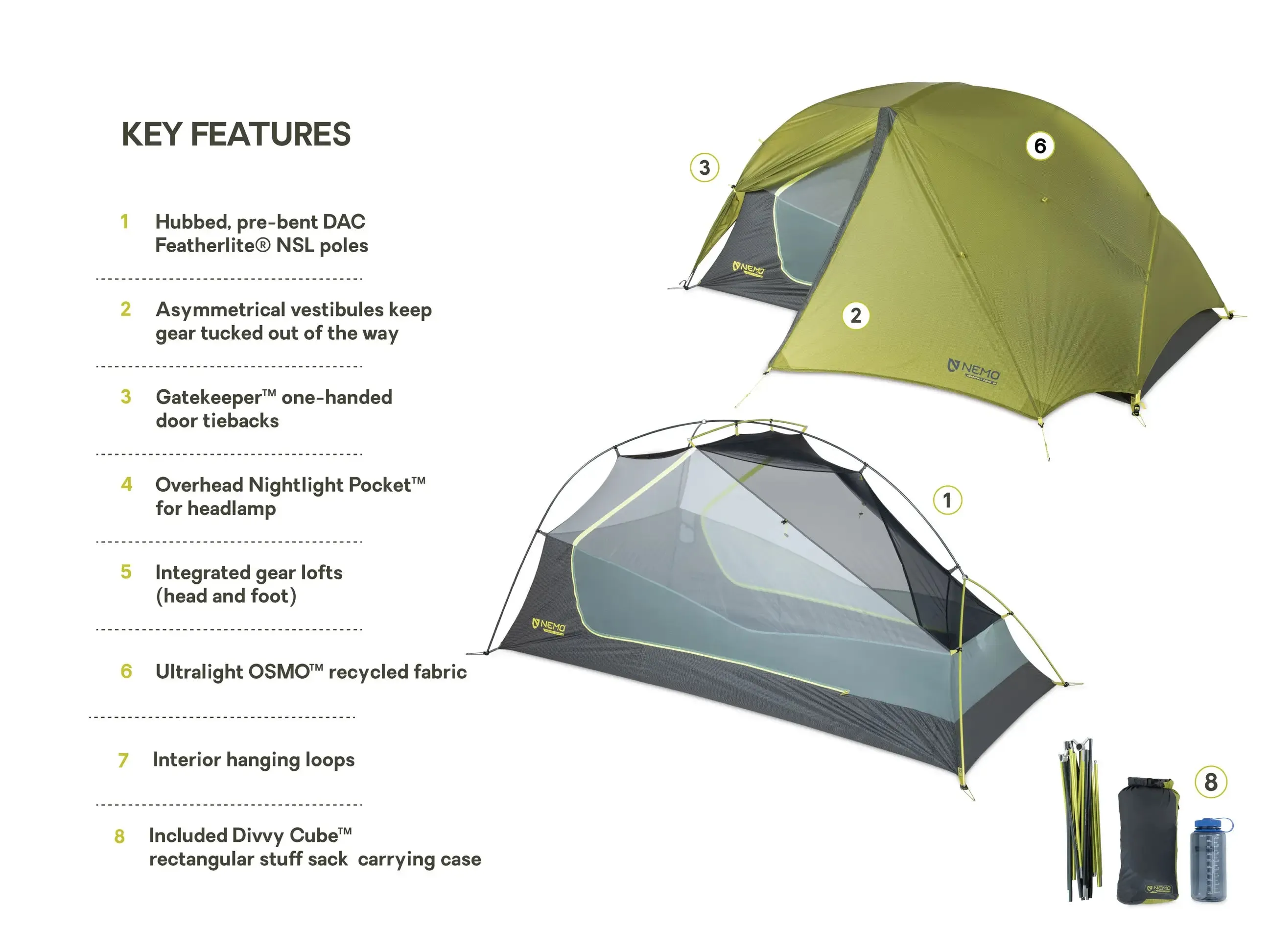 Nemo Dragonfly OSMO 2P