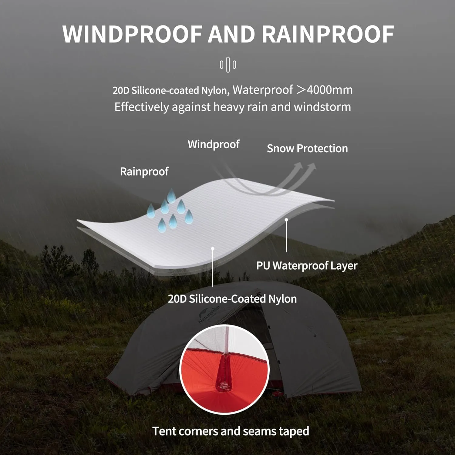 Star-River 4-Season Backpacking Tent